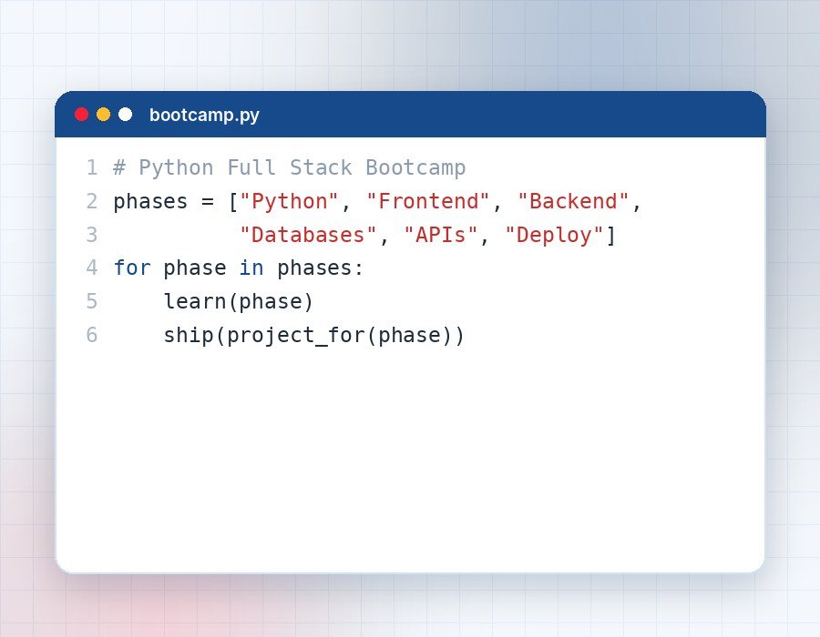 Python Full Stack bootcamp learning path