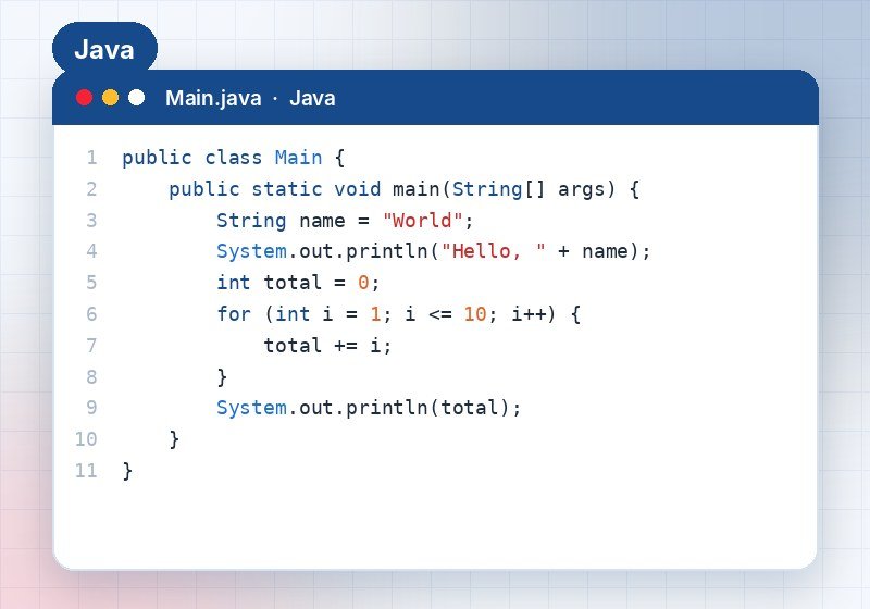 Java Programming course