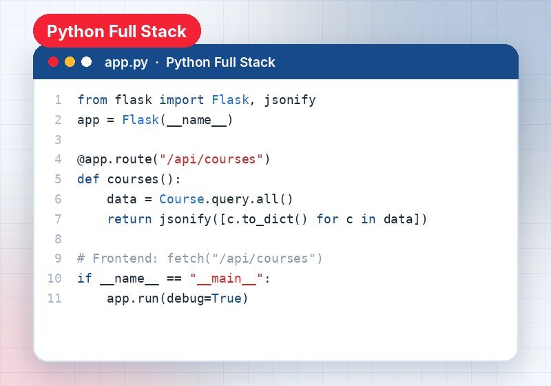 Python Full Stack Development course