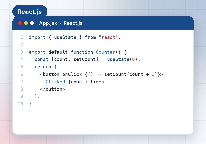 React.js Development course